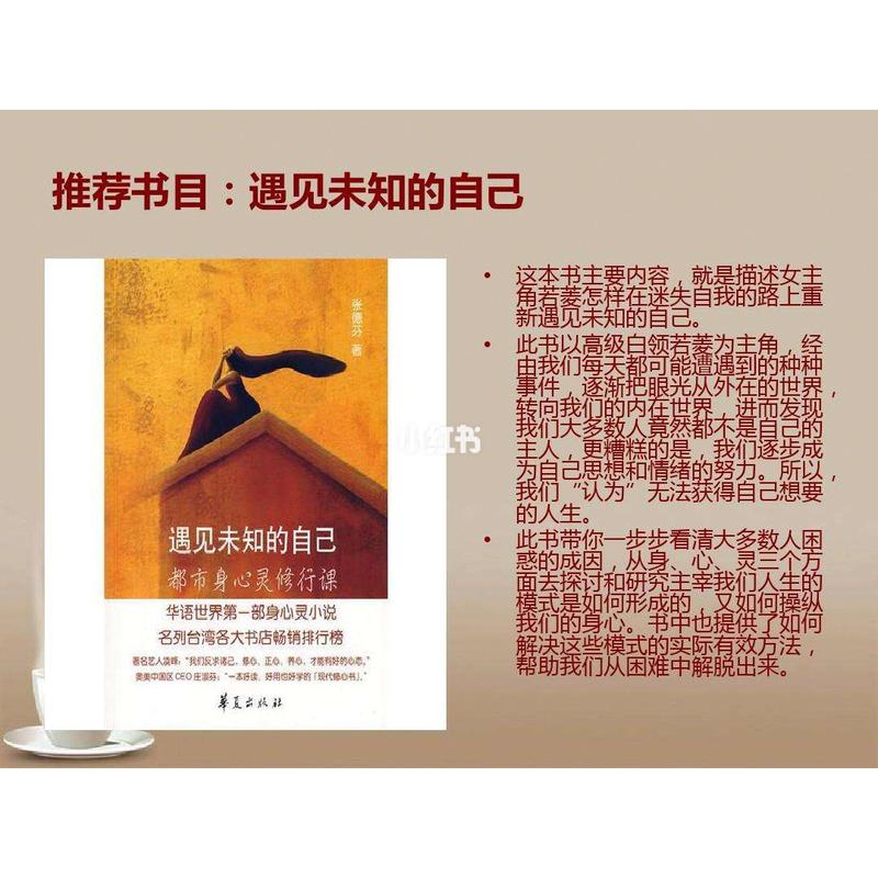《遇见未知的自己:都市身心灵修行课》是台湾作家张德芬创作的一本以